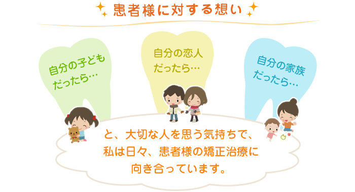 患者様に対する想い